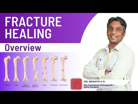 Ranjith K. R., photo 1