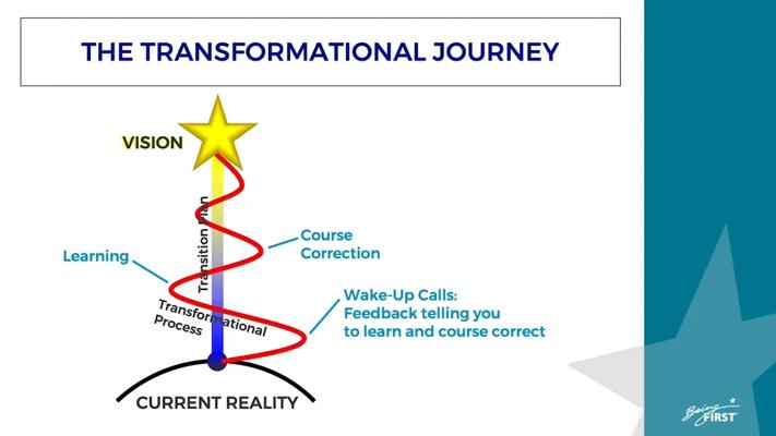 Maxine Soon, photo 1