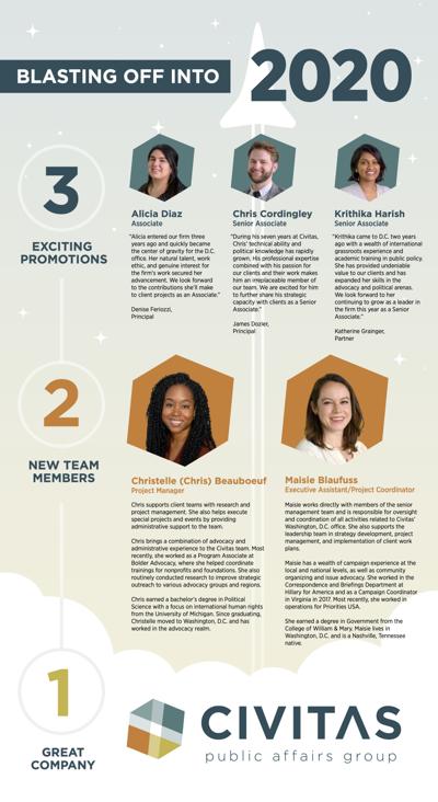 Krithika Harish, photo 1