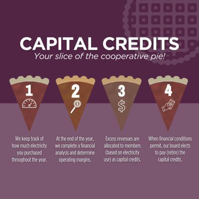 Peg McLaughlin, photo 2