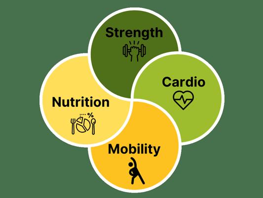 Ginette Methot, photo 2