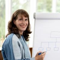 Judith Zortea, photo 1