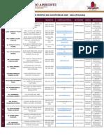 Javier Romero, photo 2