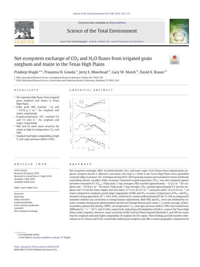 Linus Falge, photo 1