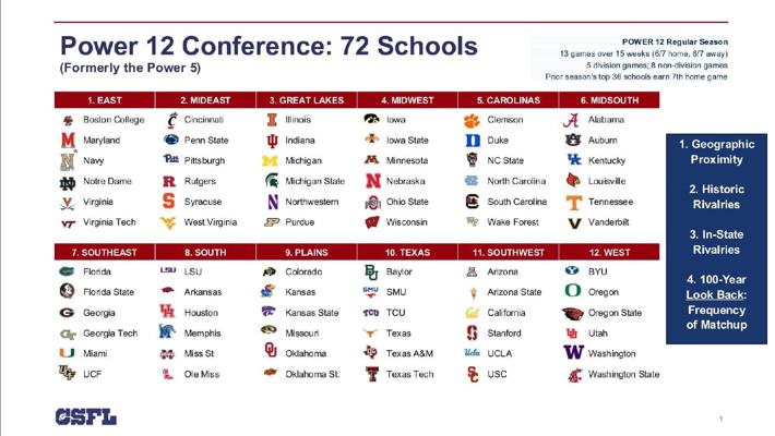 Jimmie Strong, photo 2