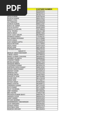 Tanvi Barhai, photo 1