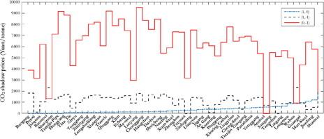 Mark Climate, photo 1