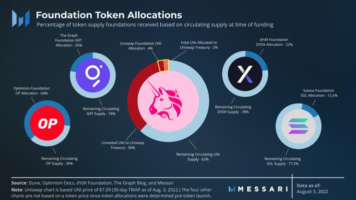 Devin Walsh, photo 2