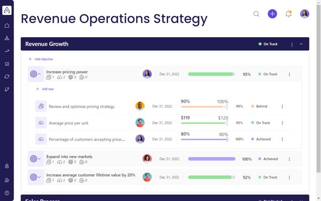 Dana Carvalho, photo 1