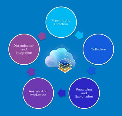 Ben Conklin, photo 1