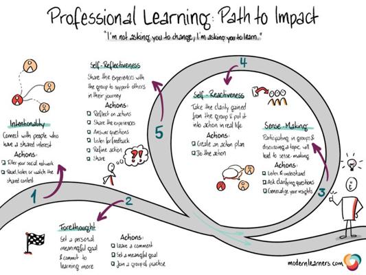 Melissa Emler, photo 2