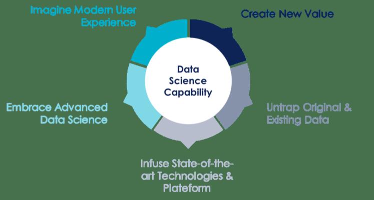 Peter Tharaldson, photo 1