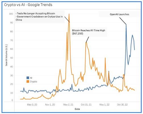 Neil J. Patel, photo 1