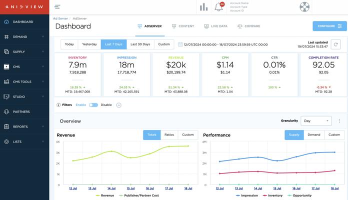 Paphakon Chainet, photo 2