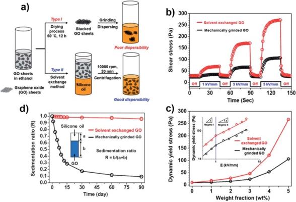 Michal Krzton, photo 2