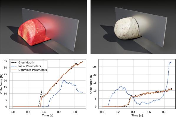 Eric Heiden, photo 1