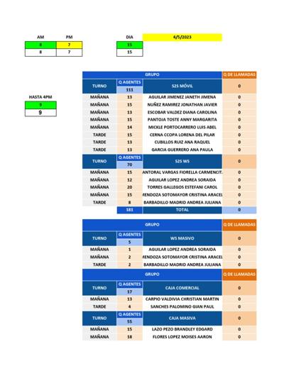 Sergio Munita, photo 2