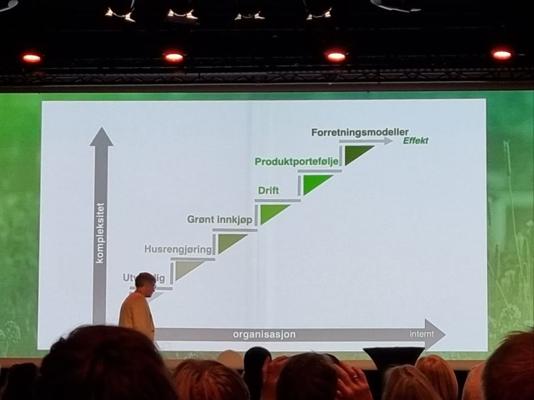 Benedikte Holm, photo 2