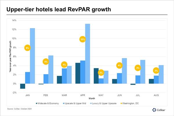 Chris Snyder, photo 1