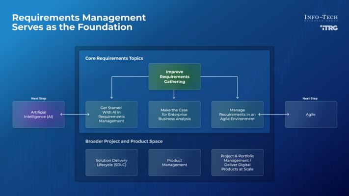 Robert C Moroney, photo 2