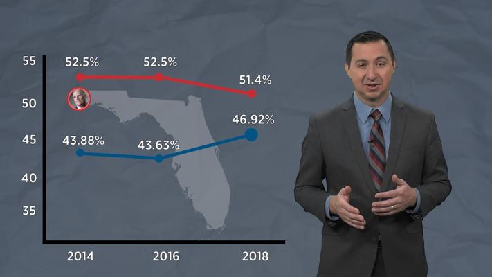 Scott Duncombe, photo 1