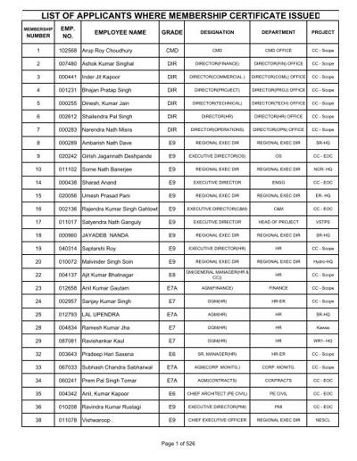 Bhaswan Kanaparthy, photo 2