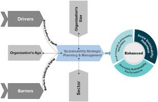 Conception Brookshier, photo 1
