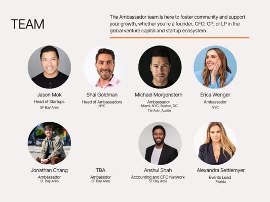 Michael Morgenstern, photo 2