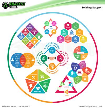 Bas Gerding, photo 1