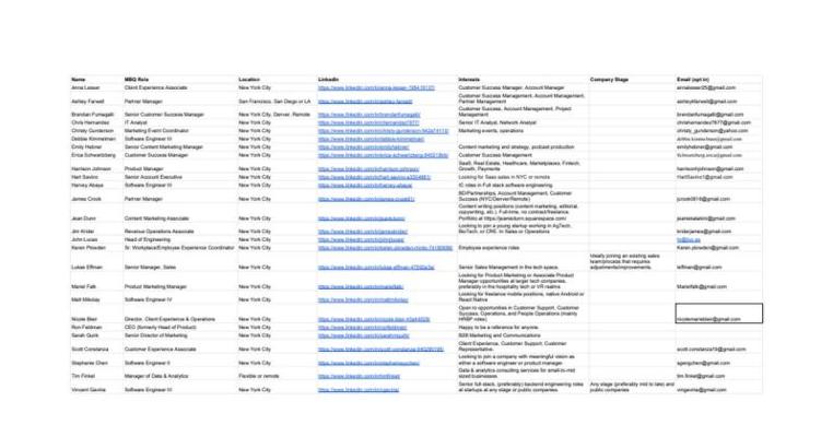 Nick Hinsch, photo 2