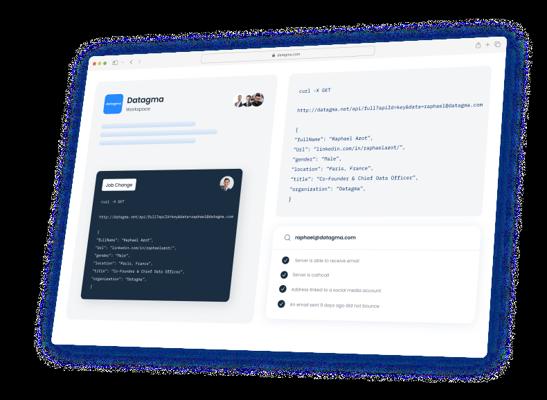 Raphael Azot, photo 1