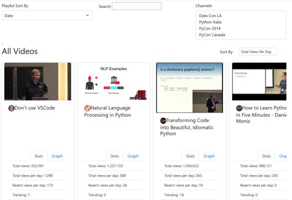 Elliot Salisbury, photo 1