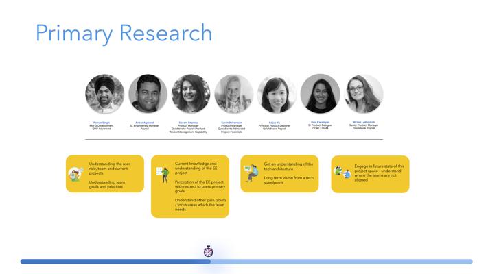 Breana Russell, photo 2