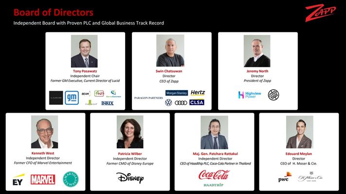 Kenneth Gavin, photo 2