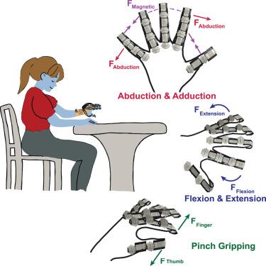 Jose Padovani, photo 1