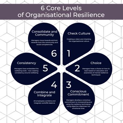 Adele Stickland, photo 1