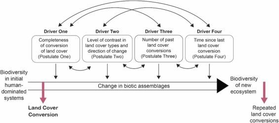 Benton Belcher, photo 1