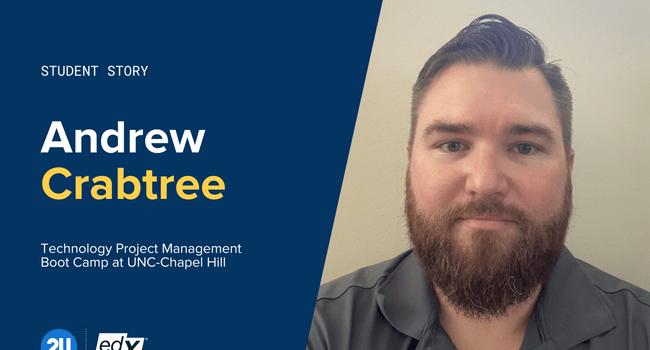 Andrew Ford - LinkedIn, Twitter, Facebook