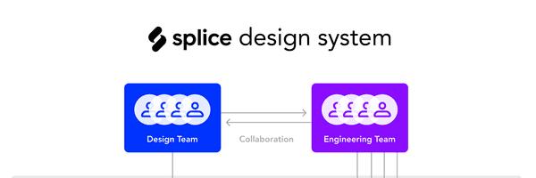 Lara Warman, photo 2