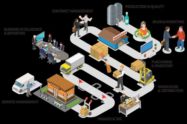 Guy Orridge, photo 2