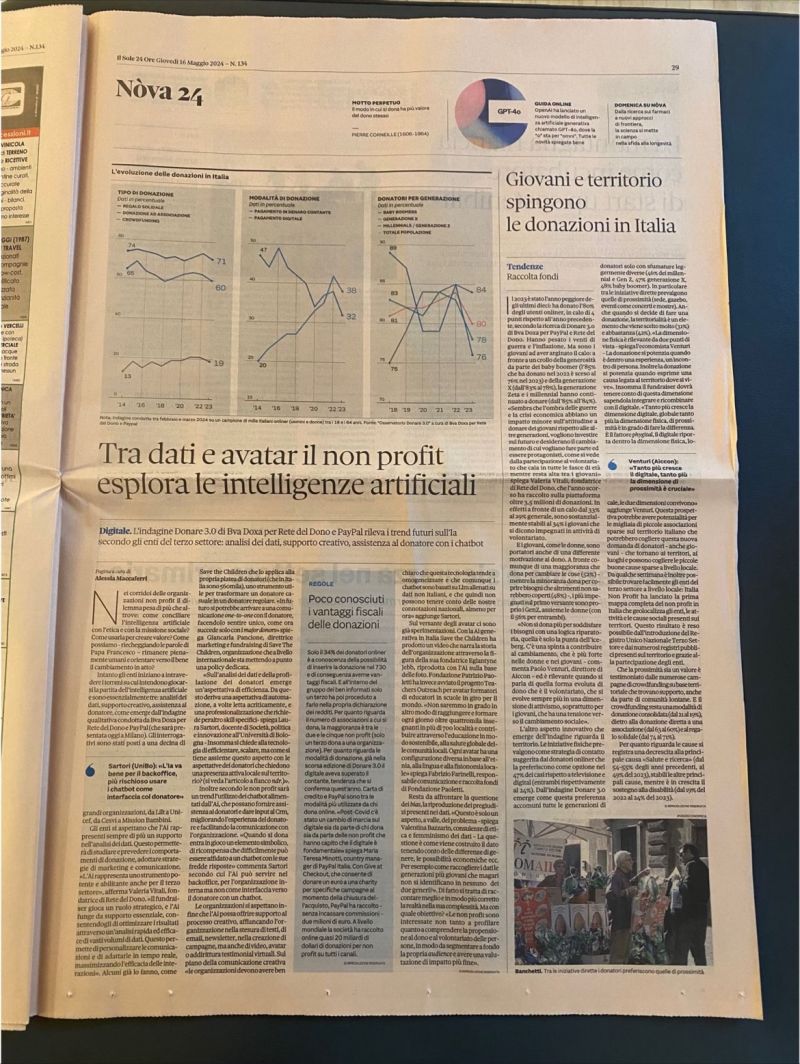 “Tra dati e avatar il non profit esplora le intelligenze artificiali…”
Interessanti i dati che emerg